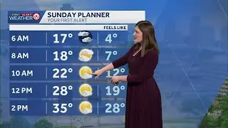 Ending the weekend with warmer temperatures