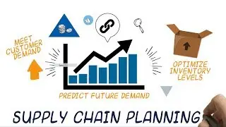 Intro to Supply Chain Planning Software | Vanguard Software