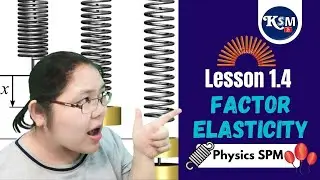 1.4  Factor affected Elasticity  Form 5 KSSM