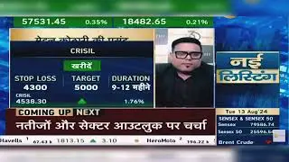 CRISIL Share News Today: CRISIL Share Latest News Today | CRISIL Share News | 13th August 2024