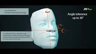 VISIBLE LIGHT TECHNOLOGY INTRODUCTION