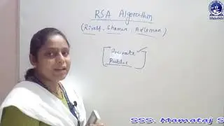 NETWORK SECURITY : RSA Algorithm