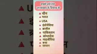 सबसे बड़े देश जनसंख्या के हिसाब से|Largest countries by population|sabse bde desh #gk#shorts#gs#ssc