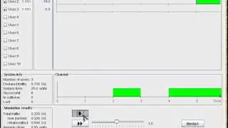 MAC(Medium Access Control) Protocol - Slotted Aloha