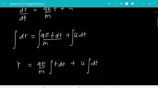 Dynamics of charged particles Lec no.1