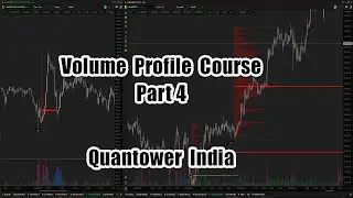 Volume Profile Course - Part 4  I Quantower India