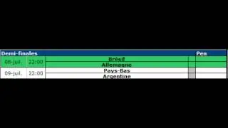 FUT 14 : Concours Pronostics World Cup #3 : Demis final