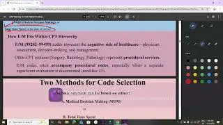 Outpatient E/M Coding Operations & Best Practices EM Coding Kase kare