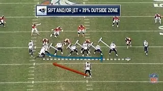 Why Todd Gurley should NOT win the NFL MVP (NFL Breakdowns Ep 122)