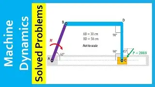 Machine Dynamics, Solved Problems, Static force analysis, Slider-crank mechanism