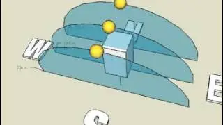 sunstudy
