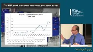 Introductions: Science Reporting