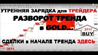 CURRENT MARKET TREND (TRANSACTION ANALYSIS) 09/25/2025