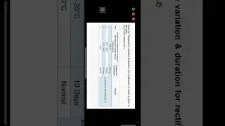 PSI TESTING in indian railways trd assets - insulation testing and thermo-vision use