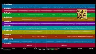 🎵 Wunder gibt es immer wieder - Dieter Thomas Kuhn (MIDI individual tracks) 🎹