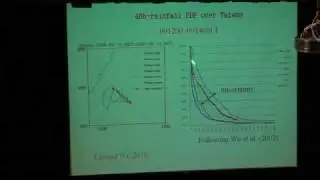Concentric Eyewall Formation in Typhoon Sinlaku (2008)...-part3