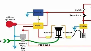 Modul Pemantik elektrik || Ignition Controller.