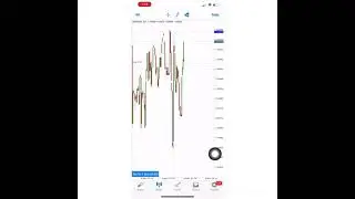 Mt4 How To Enter And Exit A Trade Bruce Webb