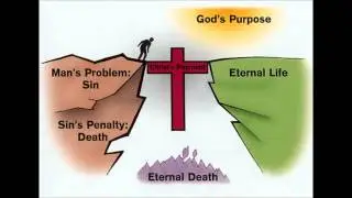 KING OF KING'S VISION INSCRIBED - SOUND DOCTRINE CHRISTIAN MESSAGES