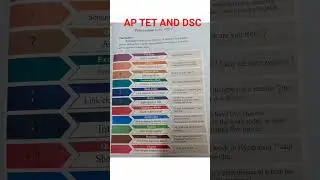 AP TET||PUNCTUATION  || AP DSC || and ముందు comma previous Question