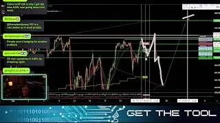 The Stock Market Show #SPY #QQQ #SPX #ES_F #NQ_F #TSLA #GME #NVDA