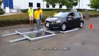 The Ultimate Solar Panel Test!