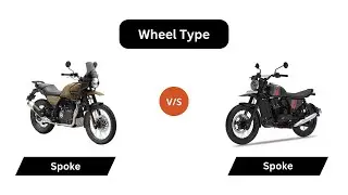 Bike Battle: Royal Enfield Himalayan vs Yezdi Scrambler | BikeChuno