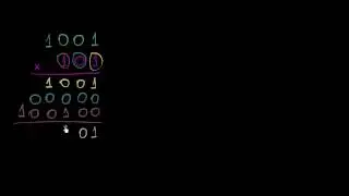 Multiplicação de Números Binários