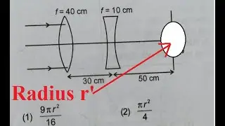 Area of Image Light Beam Through Multiple Lens in Ray Optics #jee #neet
