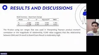 Data Analytics  - Multiple Regression Analysis using JASP by John Bacus