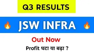 JSW Infra Q3 Results 2026 | JSW Infra Results Today | JSW Infra share latest news | Jsw Infra share
