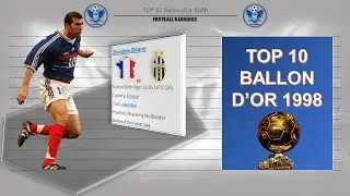 TOP 10 Ballon d&rsquo;Or (Golden Ball) 1998: Zidane Outstrips The Rest | Football Rankings