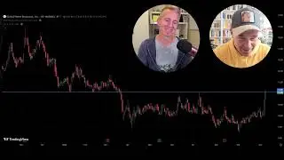 Introduction to Technical Analysis - Where To Start