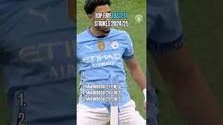 Dangerous Strikers in football history at mancity #shortsfeed #shortvideo #football #shorts #mancity