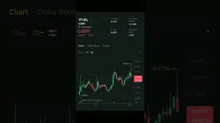 #Tfuel - Usdt Perfect Hit with Signal Proof || Binance Exchange