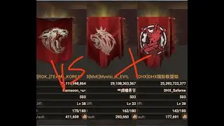 RoK Vs DHX And MxE Island Raid G1 Live | Doomsday Last Survivors