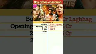 Aranmanai 4 Box office collection | Aranmanai 4 3th Day collection,2th Day #aranmanai4 #collection