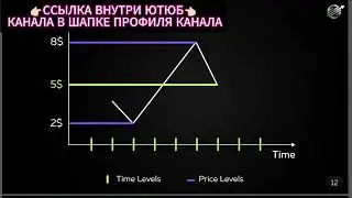 Alexxx FX MENTROSHIP 2025 слив курс в наличии Алекс FX МЕНТРОШИП 2025 слив курса