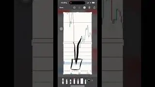 Epic Moment💀 200$ Grow To 2200 | QB FOREX
