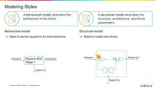 Comparing Behavioral and Structural Models