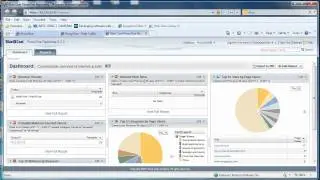 ProxyOne User Interface Overview (URL Filtering & Reporting)