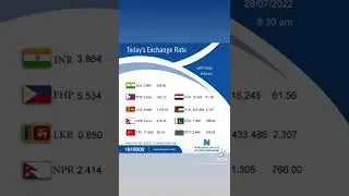 Today Al nada exchange rates 28july 2022 #ranaqaisershahzad  #shortsvideo #kuwait
