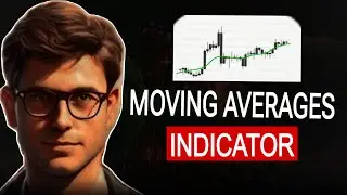 Moving Average Explained | SMA & EMA for Beginners | Trading Basics 