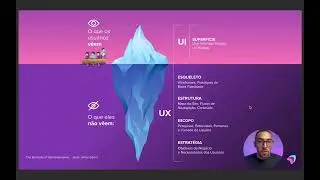 Diferen&ccedil;a entra User Interface x User Experience