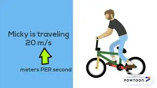 Motion Tutorial: Speed, Velocity & Acceleration