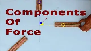 Components of Force