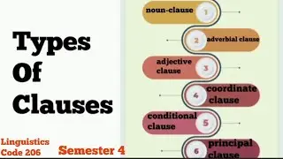 linguistic 206| clauses and its types |dependent |independent  clause| noun clause|adjective clause