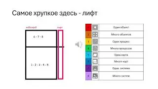 Наша миссия