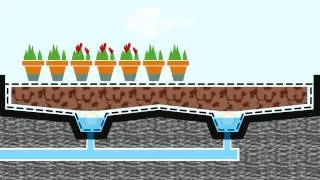 AIS Greenworks - ErfGoedFloor&reg; Cultivation Floor