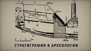 Стратиграфический метод определения возраста находок в раскопе по керамике. Археолог Яна Чехоновец